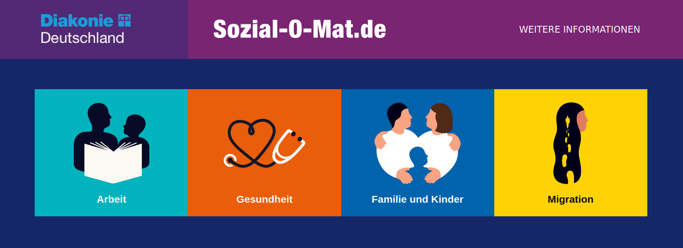 Sozial-O-Mat der Diakonie zur Bundestagswahl 2021