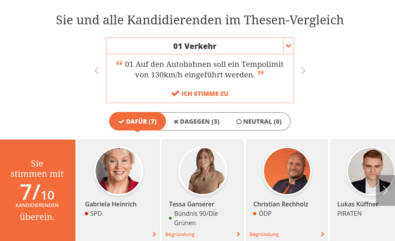 KandidierendenCheck von abgeordnetenwatch.de zur Bundestagswahl 2021