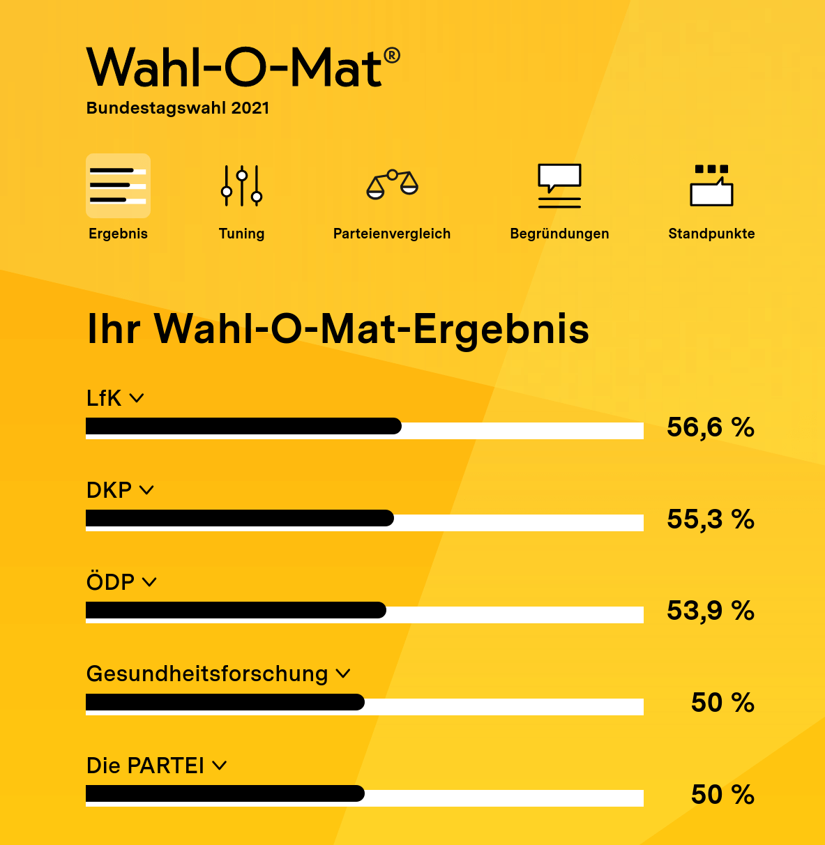 Ergebnisseite des Wahl-O-Mat zur Bundestagswahl 2021